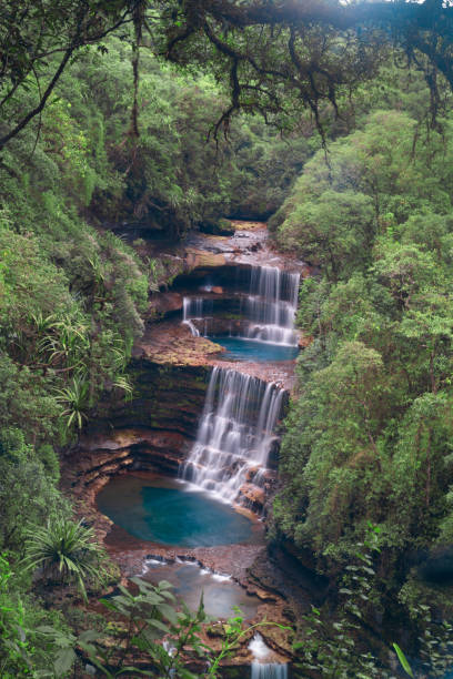 Amazing Shillong & Meghalaya